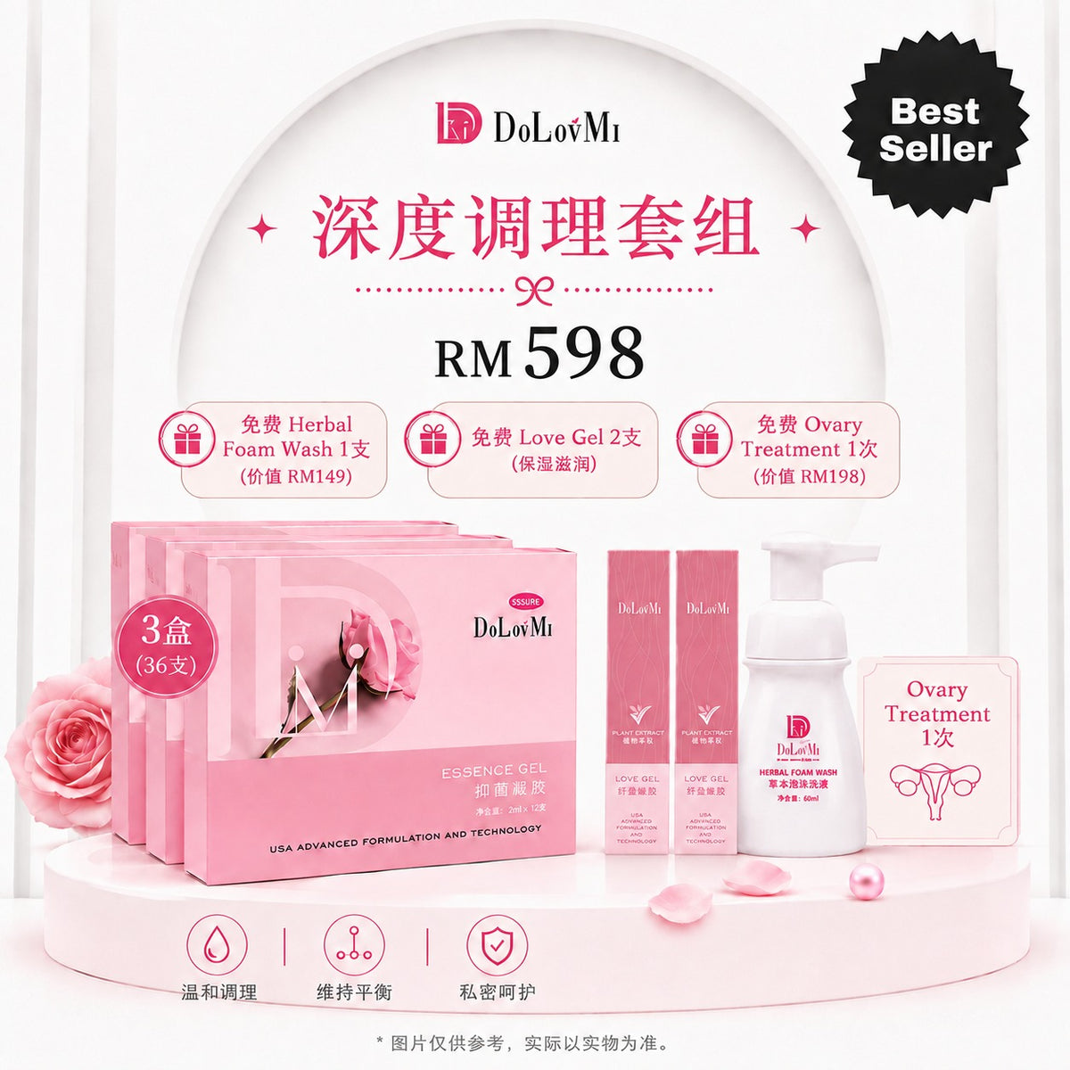 深度调理套组 ( Deep Treatment Care Set )